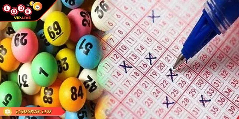 Lode88 hôm nay - Khám phá hình thức cá cược hấp dẫn 2 Đa dạng sự lựa chọn khác nhau cho cược thủ